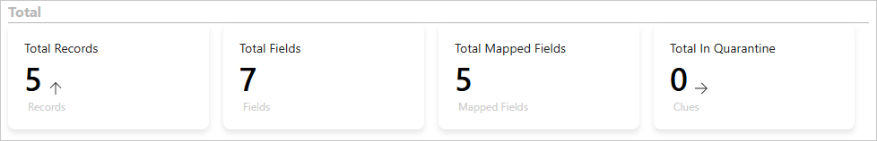 Total section with tiles for Total Records, Total Fields, Total Mapped Fields, and Total In Quarantine