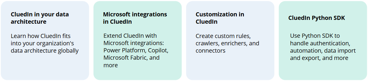 Four topic cards: CluedIn in your data architecture, Microsoft integrations in CluedIn, customization in CluedIn, and the CluedIn Python SDK
