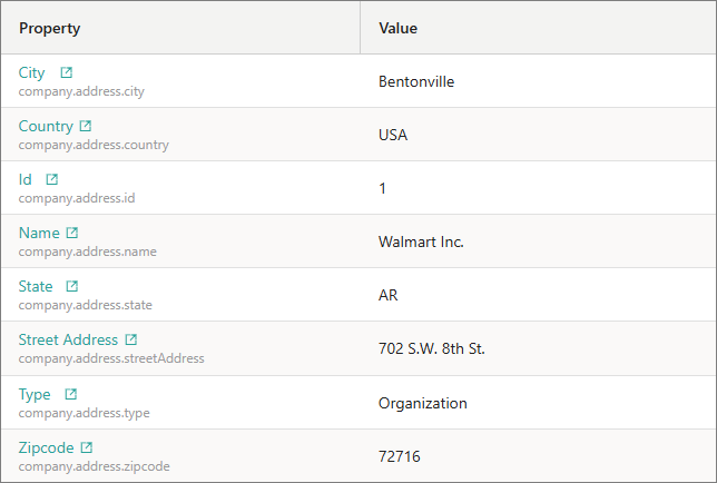 Properties of the Walmart Inc. golden record before enrichment, including Type Organization and Zipcode 72716